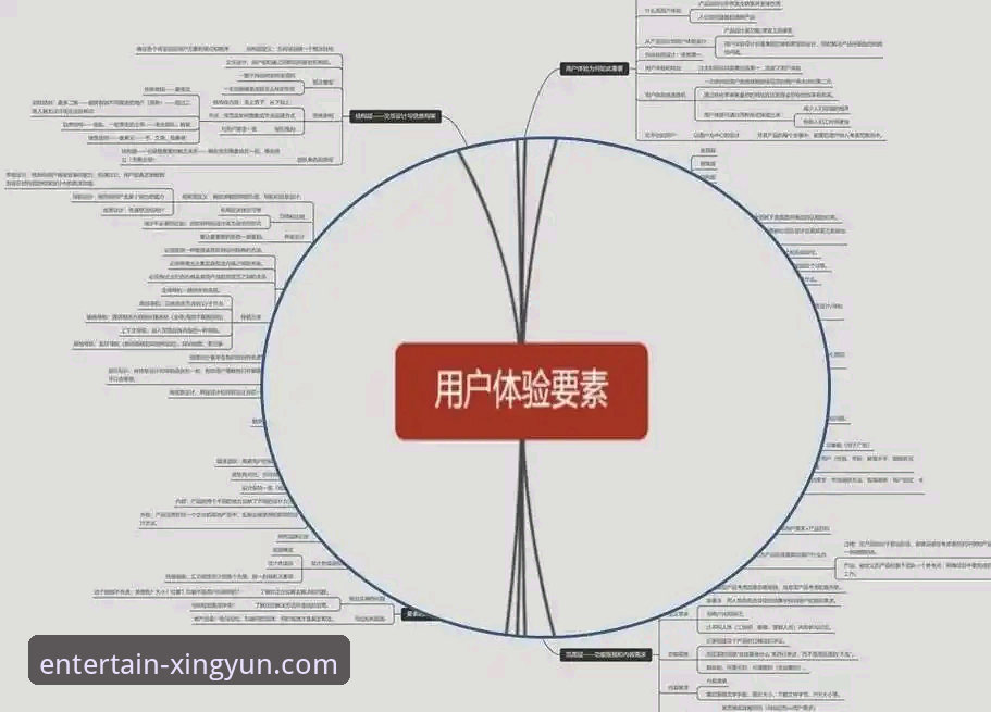 杏运体育平台安全性深度分析：老用户全面解析使用体验与注意事项